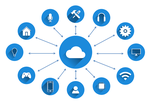 Thing Shadows with AWS IoT